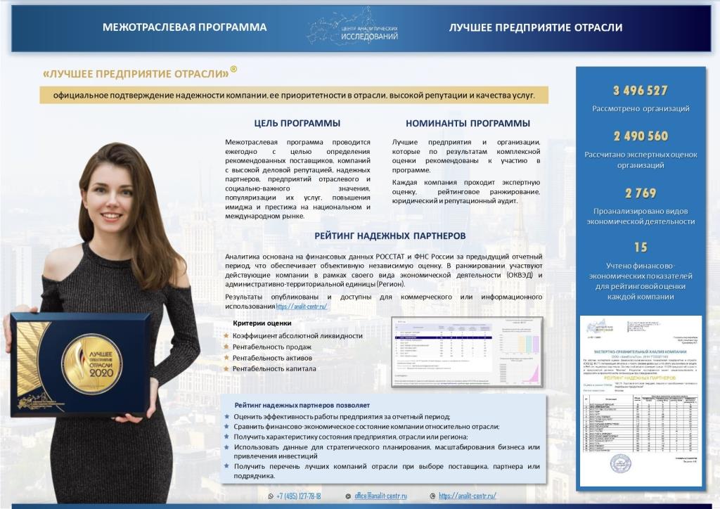 Получен национальный сертификат «Лучшее предприятие отрасли 2020»